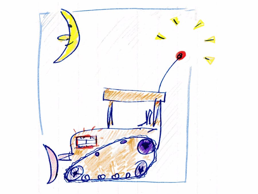 Rolling Material Monitoring