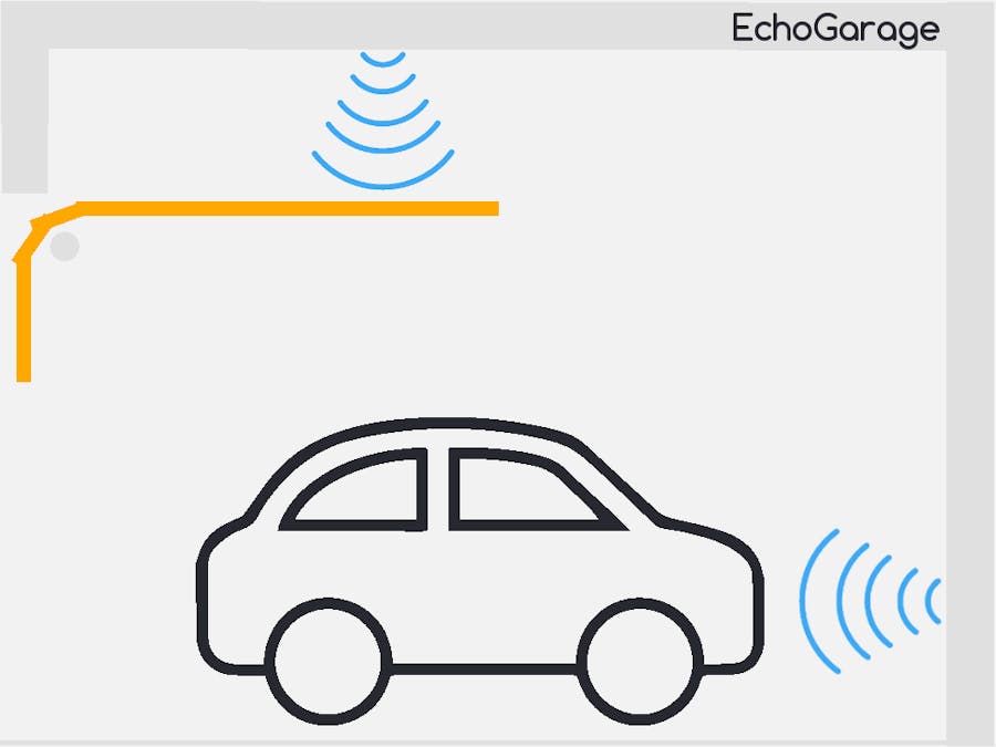 EchoGarage