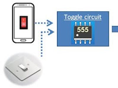 Raspberry Pi Remote Light Switch (by Phone)