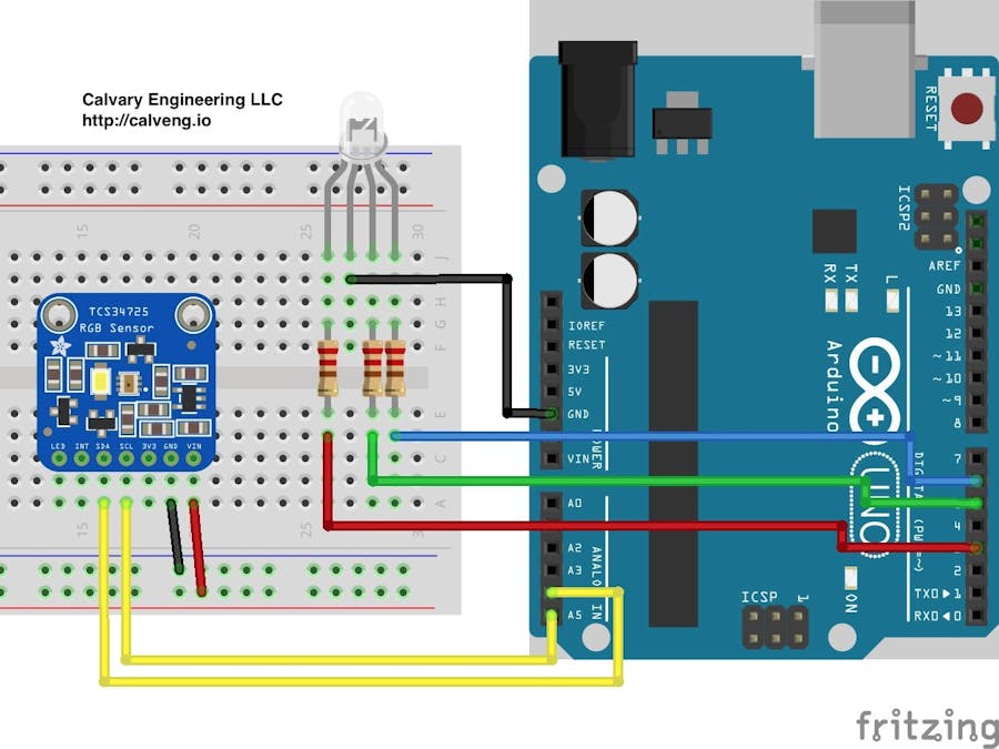 HiSens Lake Monitoring System