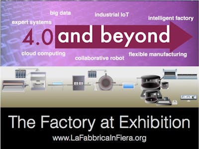 The Factory At Exhibition - 4.0 And Beyond - [Part 1]