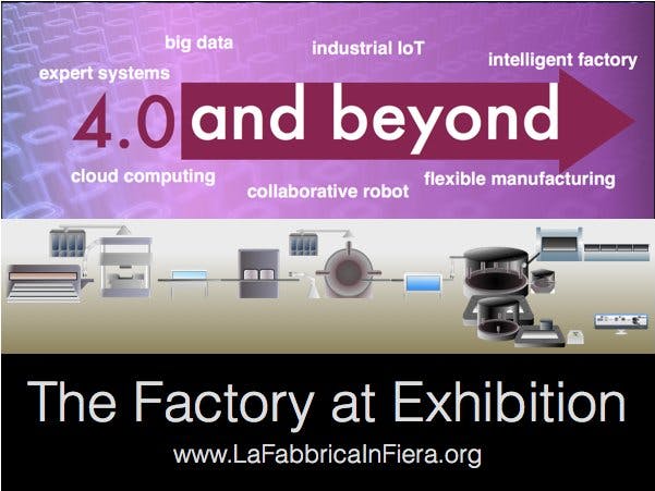 The Factory At Exhibition - 4.0 And Beyond - [Part 1]