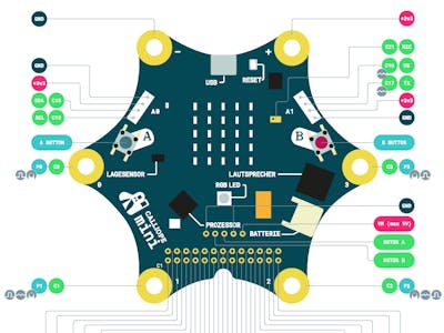 Calliope Mini Demo (And Board Test)