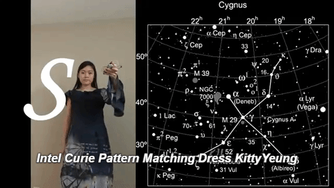 Biomed Shield For Arduino 101 Powered By Intel Arduino Project Hub