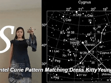 Arduino 101 - Intel Curie Pattern Matching Dress 