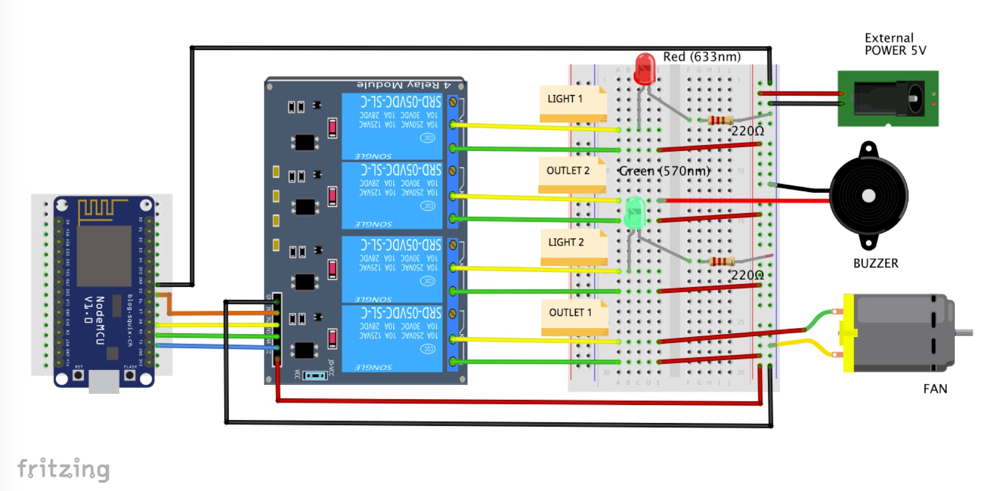 When Iot Meets Ai Home Automation With Alexa And Nodemcu