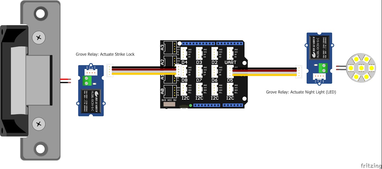 Grovey Slocks Access Control Through A Smart Door Lock