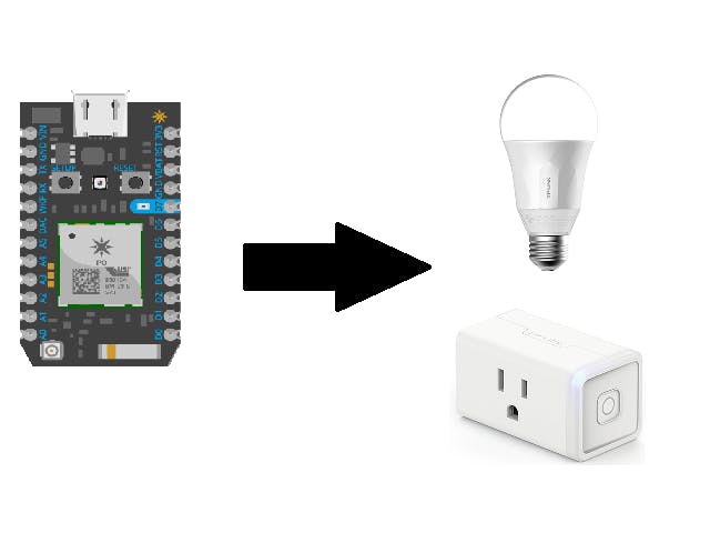 Direct Photon to TP-Link Device Control