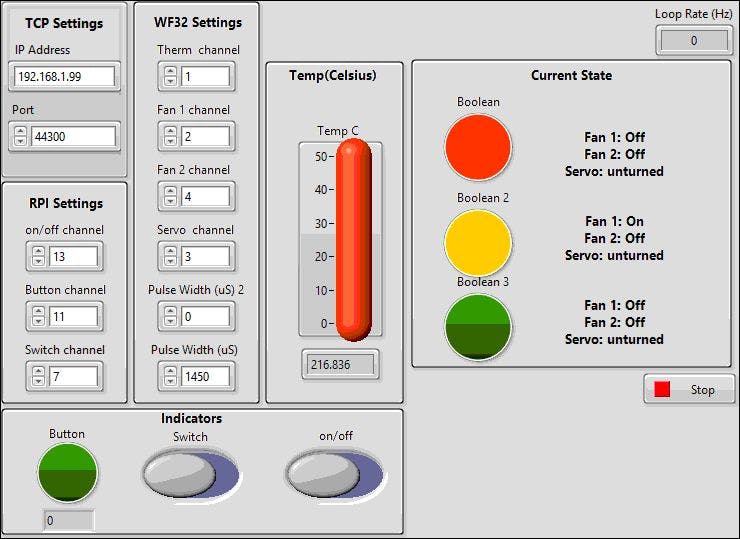 Using a Raspberry Pi to Control a WF32 with LabVIEW - Hackster.io