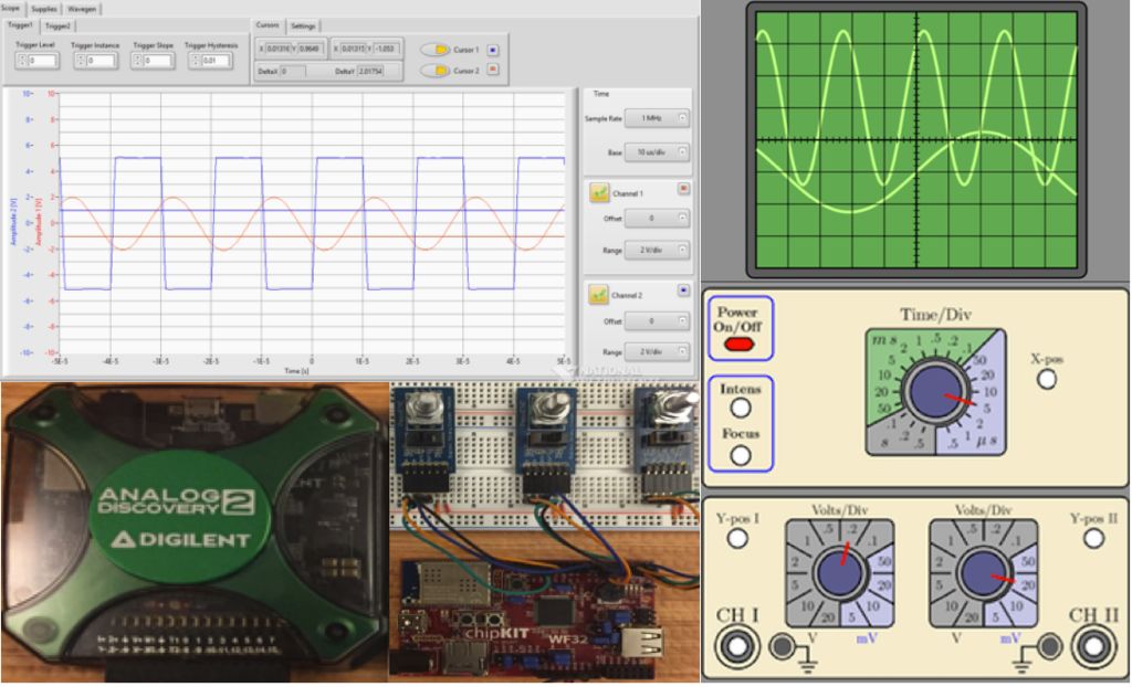Adding Knobs To The Analog Discovery 2 Using LabVIEW Hackster.io