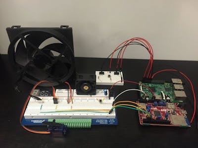 Using a Raspberry Pi to Control a WF32 with LabVIEW 