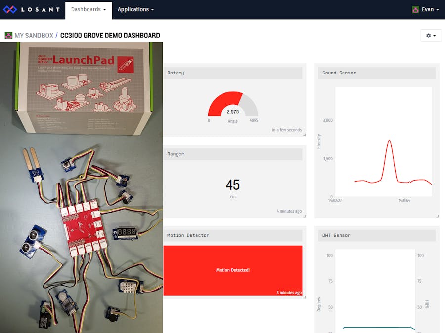 Losant with Seeed Studio Grove on MSP432