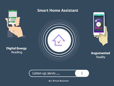 J.A.R.V.I.S. : A Virtual Home Assistant