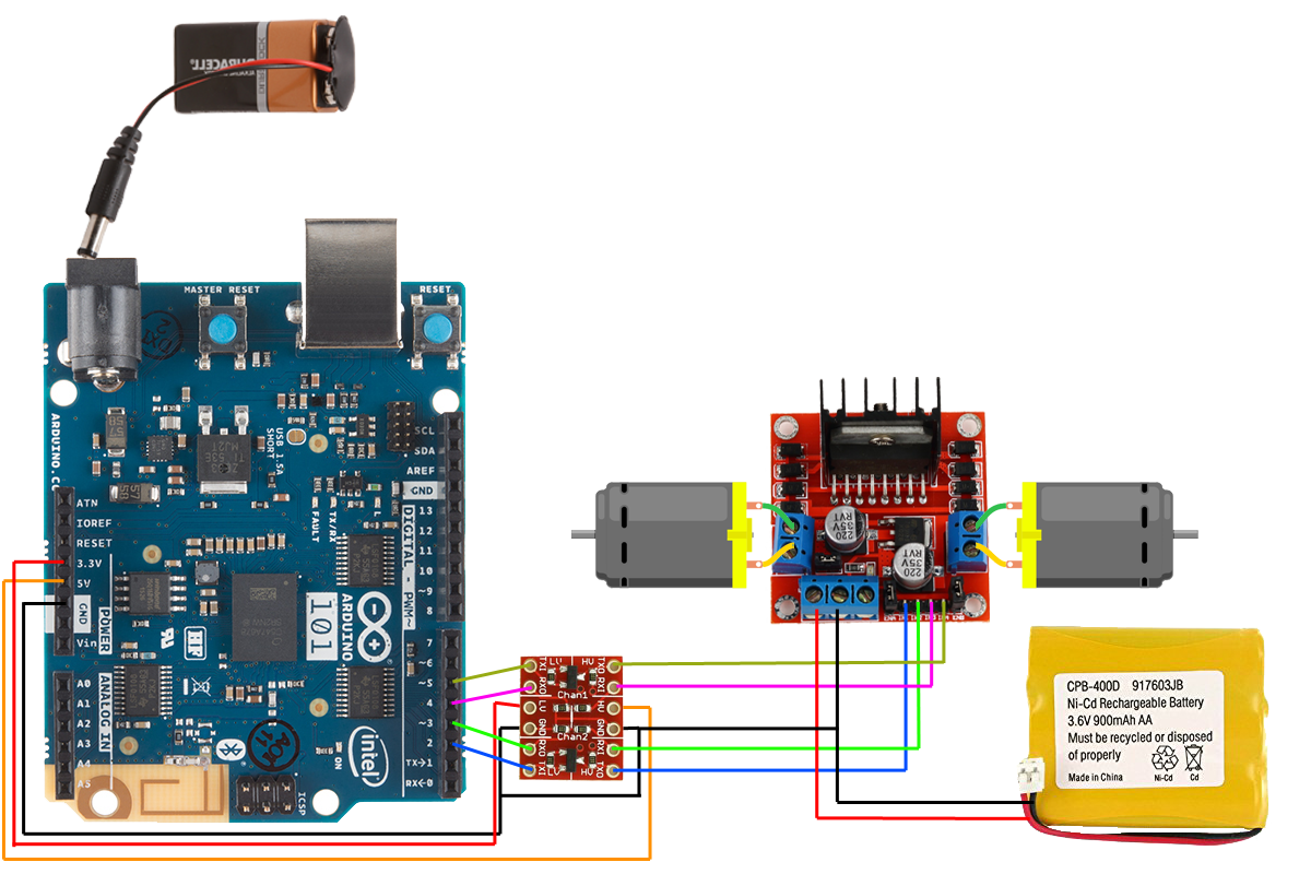 arduino rc car