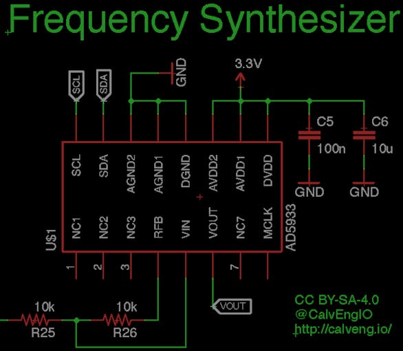 The AD5934 is an all-inclusive impedance analyzer that allows us to cha....