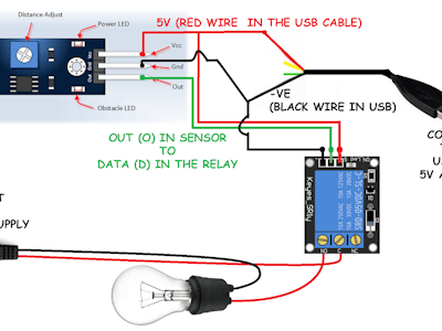 Automatic Light Control Without Programming