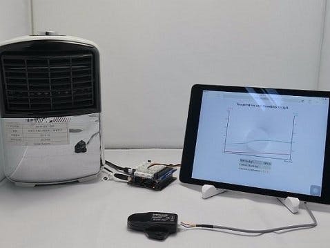 Web-based Temperature and Humidity Monitoring