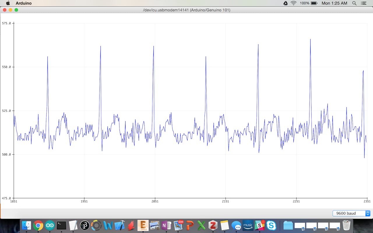 Biomed Shield For Arduino 101 Powered By Intel Arduino