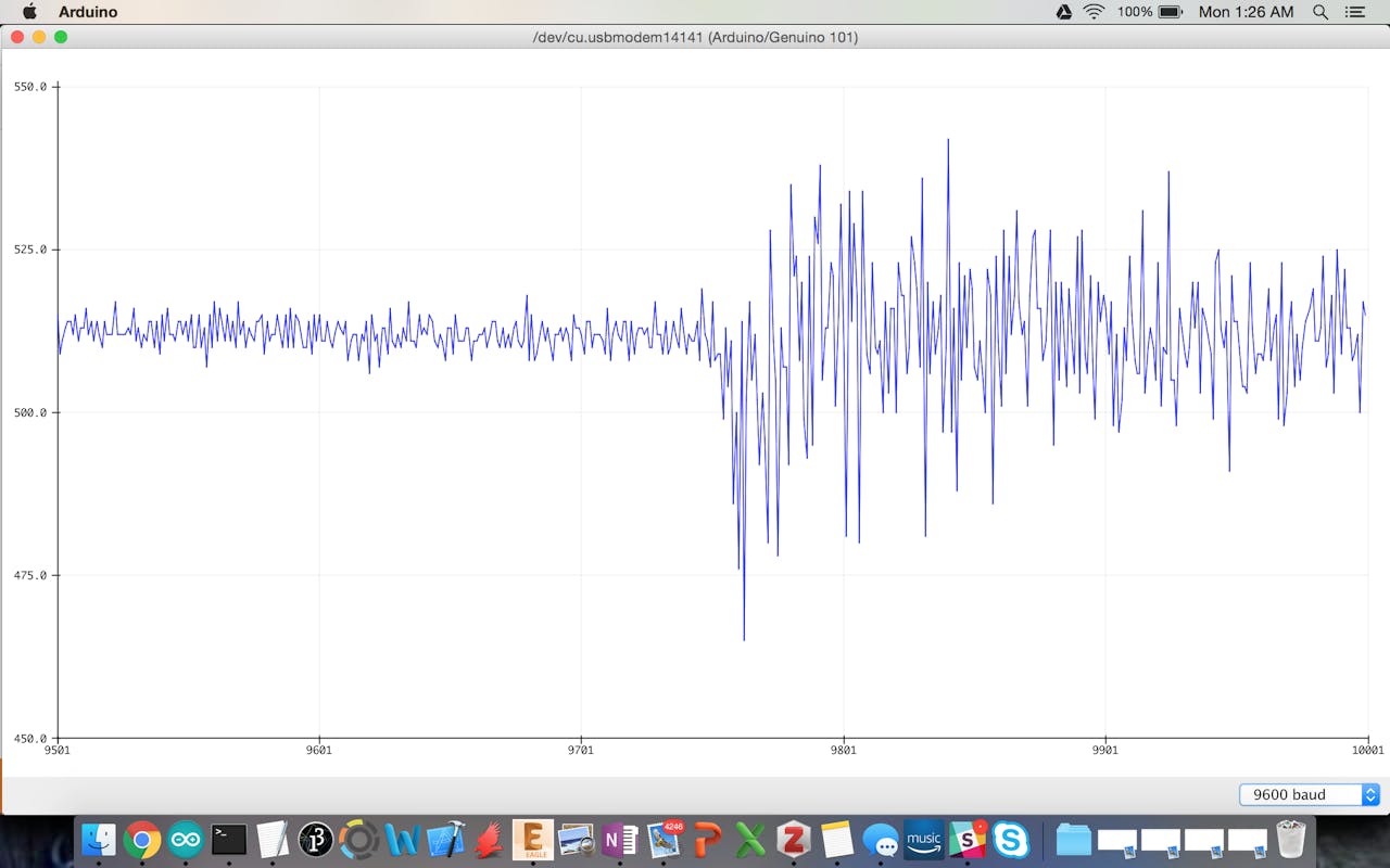 Biomed Shield For Arduino 101 Powered By Intel Arduino
