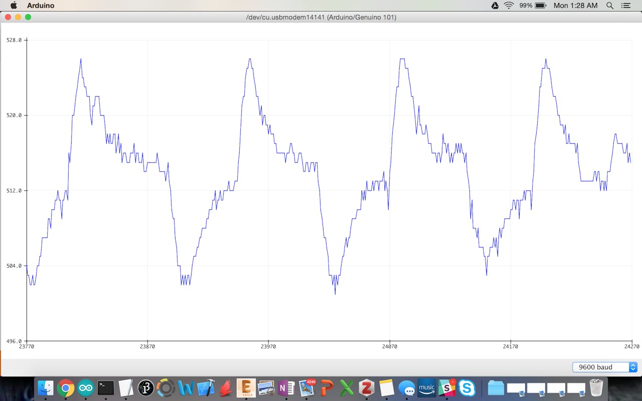 Biomed Shield For Arduino 101 Powered By Intel Arduino