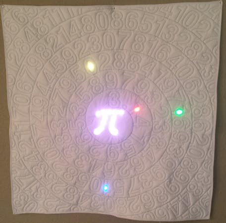 Pi time. Pi time