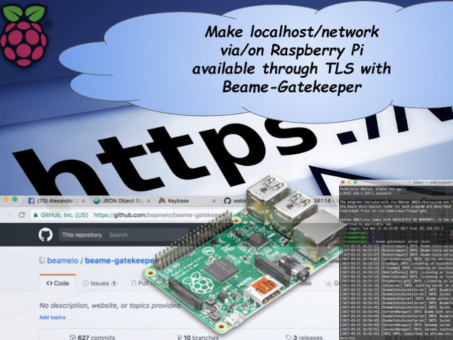 Achive mobile access you you RPI apps in under 10 mins.