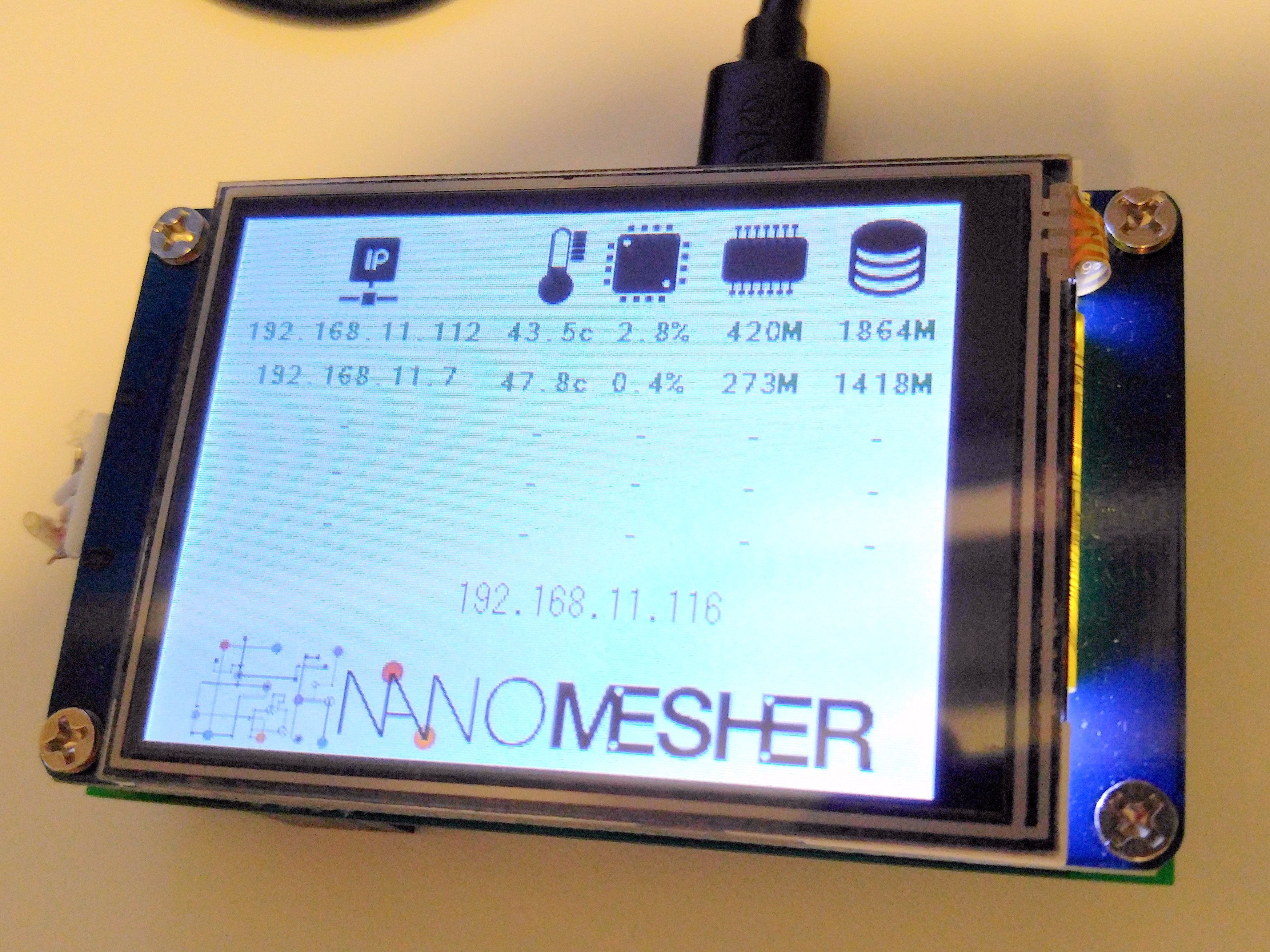 raspberry pi monitoring server