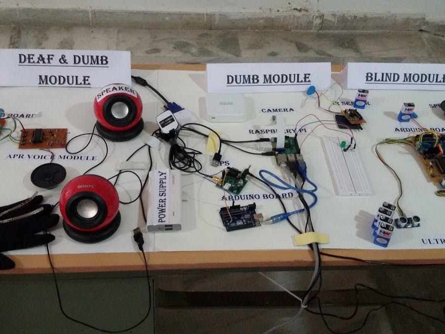 BLIND CAN SEE, DEAF CAN HEAR AND DUMB CAN SPEAK