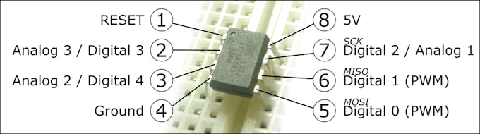 Programming the ATtiny85 (Using an Arduino Uno) - Arduino Project Hub
