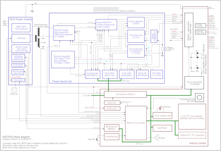 Diy Programmable Scpi Bench Power Supply Hackster Io