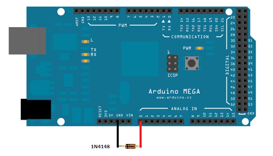 thermometer diode based