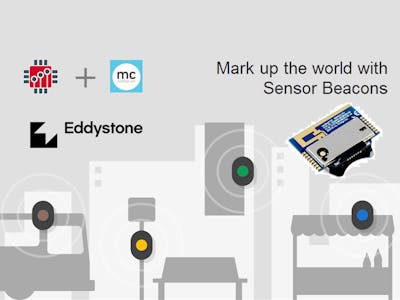 Mark up the world with Sensor Beacons