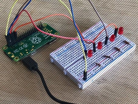 Building an API for Your Raspberry Pi Zero W