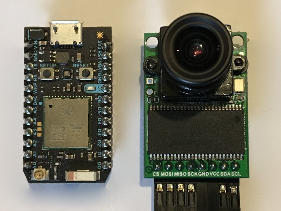 Sending Photos and Video Over the Internet!