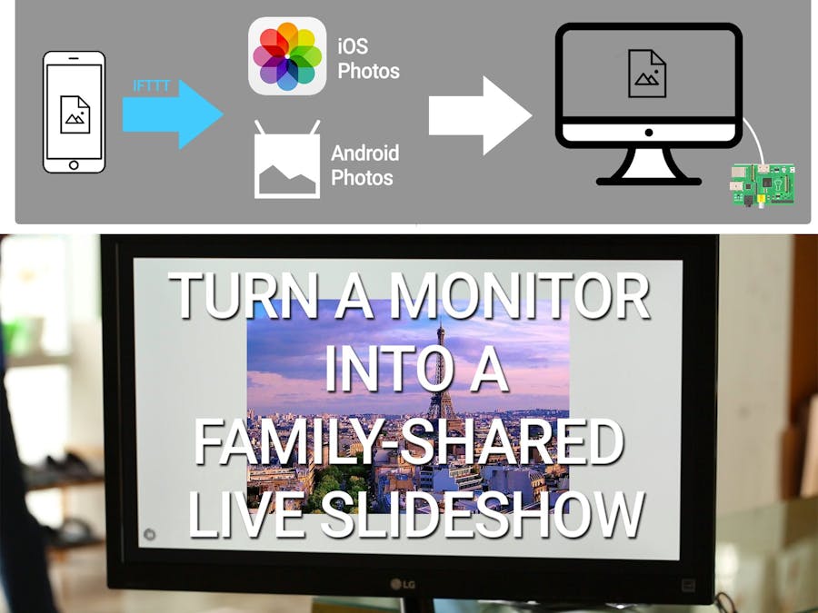 Turn a Monitor Into a Family-Shared Live Slideshow Album