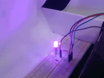 Controlling an RGB LED with Color Detector Camera