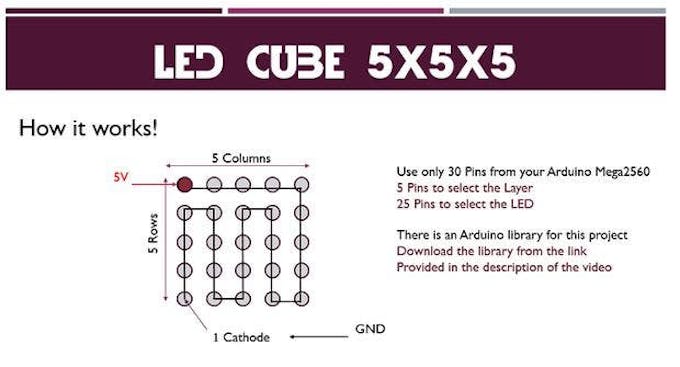 Led Cube 5x5x5 (Arduino Project) - Arduino Project Hub