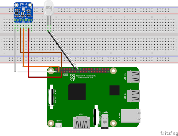 Data visualization in Power BI with BME280 + Raspberry Pi - Hackster.io