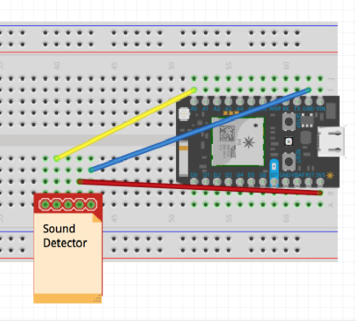 LoT Sound Detector Data Collection - Hackster.io