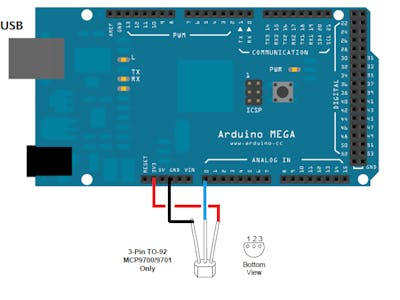 Active Sensor Thermometer