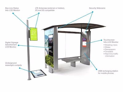 Intelligent Transportation System In City Bus Shelter