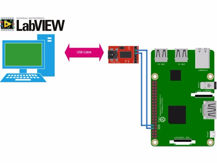 Pic Serial Communication Tutorial Center