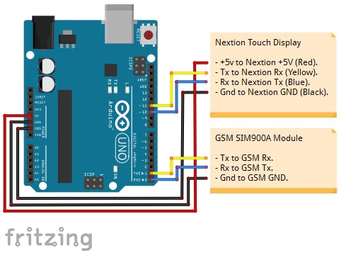 Schematic