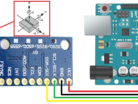 MPU9250-Data-Visualization - Hackster.io