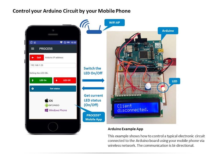 How To Control Arduino From Mobile Phone