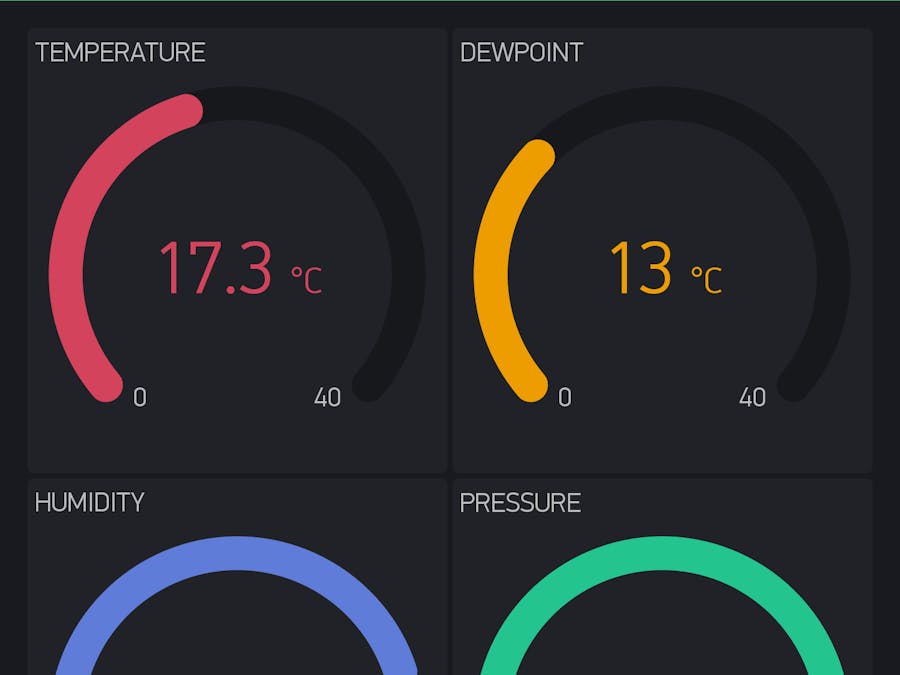 Simple Environmental Monitoring