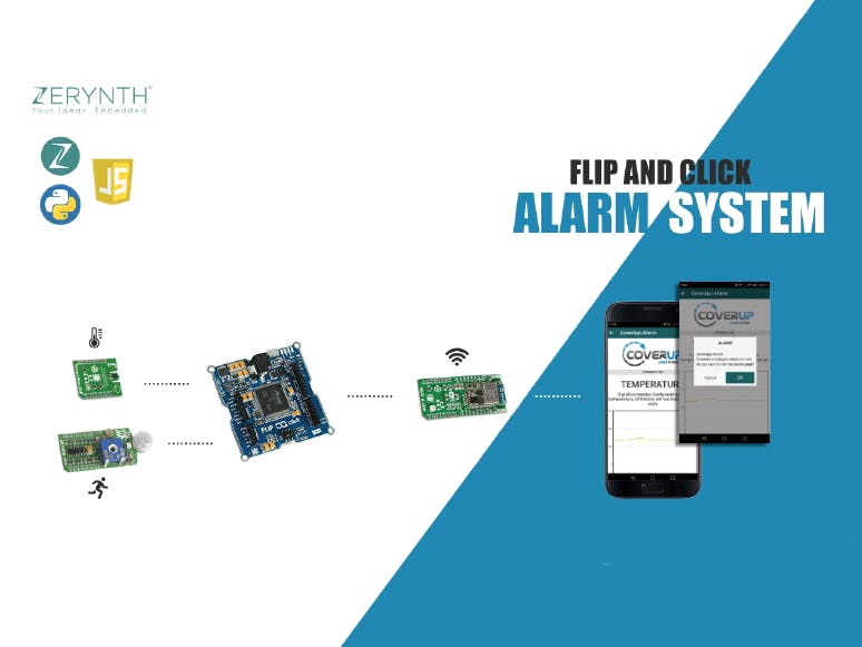 Alarm System With Motion And Temperature Sensors