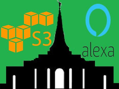 Alexa Skill - Alexa Skill with card images from S3