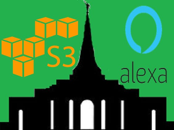 Alexa Skill - Alexa Skill with card images from S3