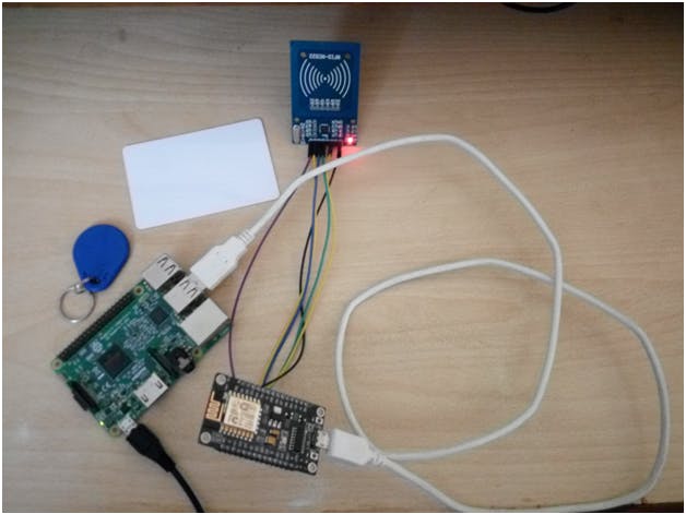Attendance System Using MYSQL with Raspberry and RFID-RC522